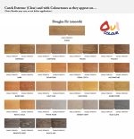 Cutek Exterior Stain Pre-Mix Sample Pack - 15ml - Image 4