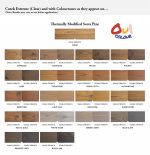 Cutek Exterior Stain Pre-Mix Sample - Image 9