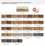 Cutek Exterior Stain Pre-Mix Sample Pack - 15ml - Image 9