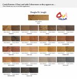 Cutek Exterior Stain Pre-Mix Sample Pack - 15ml - Image 3